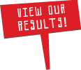 View our Results
